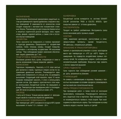 Икона товара